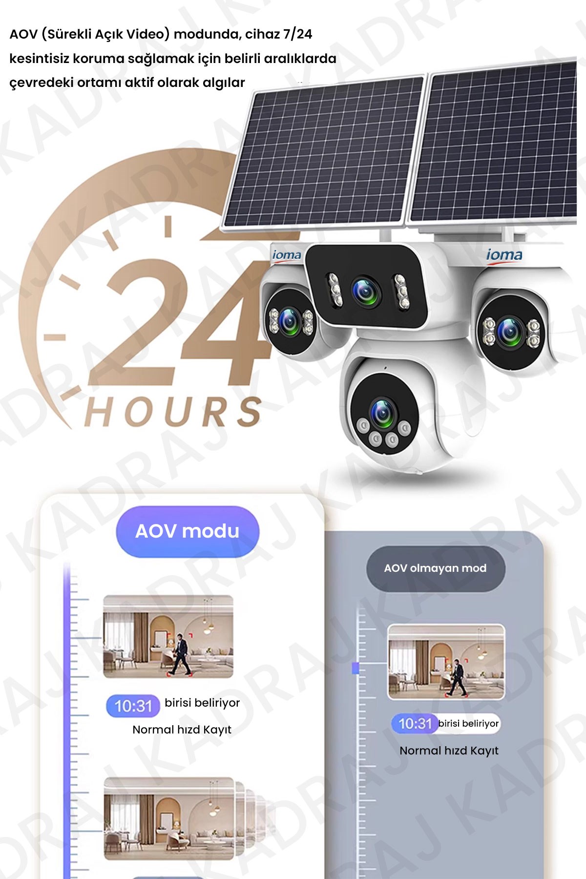 prapazar.com pazaryeri hepsiburada entegrasyonu