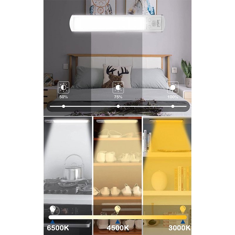 Powermaster SD-333 USB'li Hareket Sensörlü Ledli Lamba İçerik