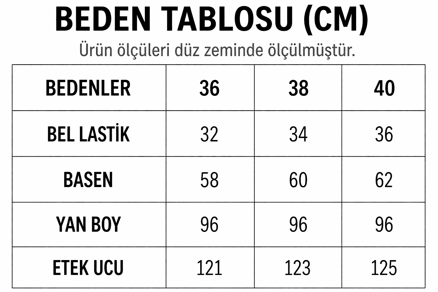 Beden Tablosu