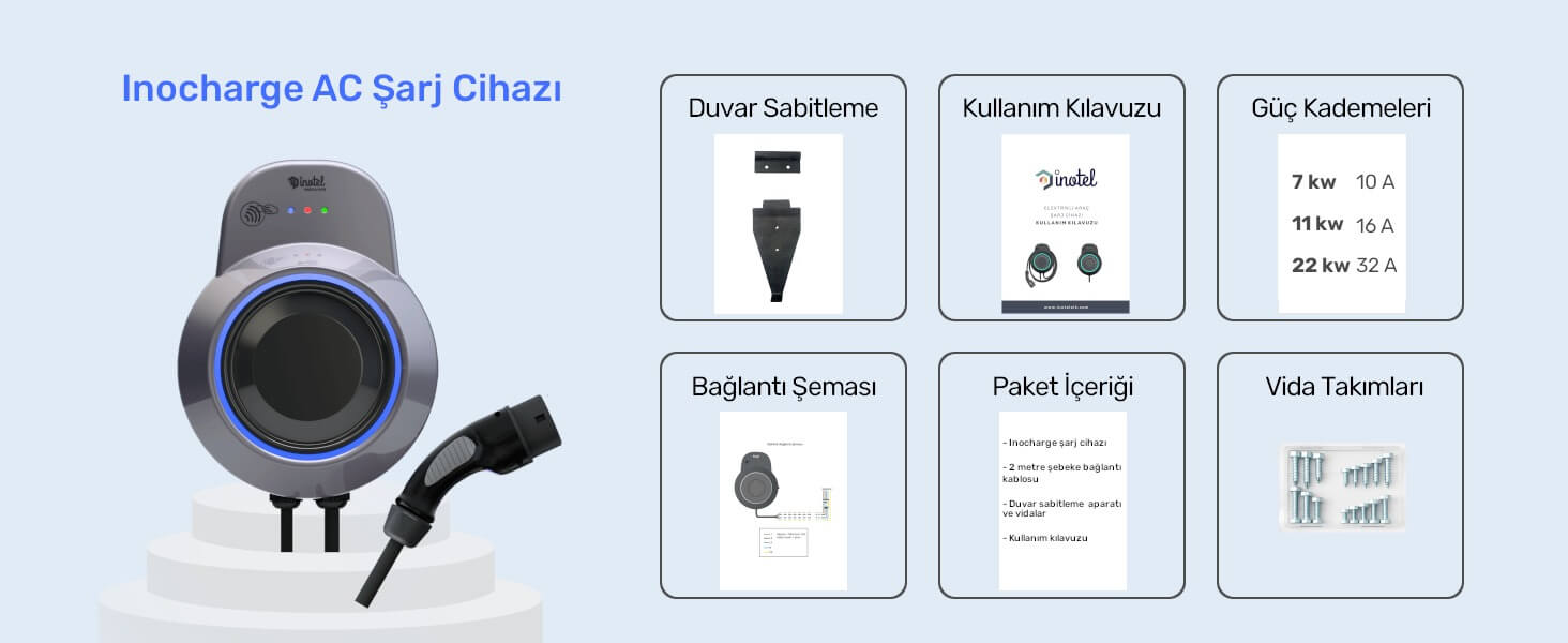 inocharge kutu içeriği gri