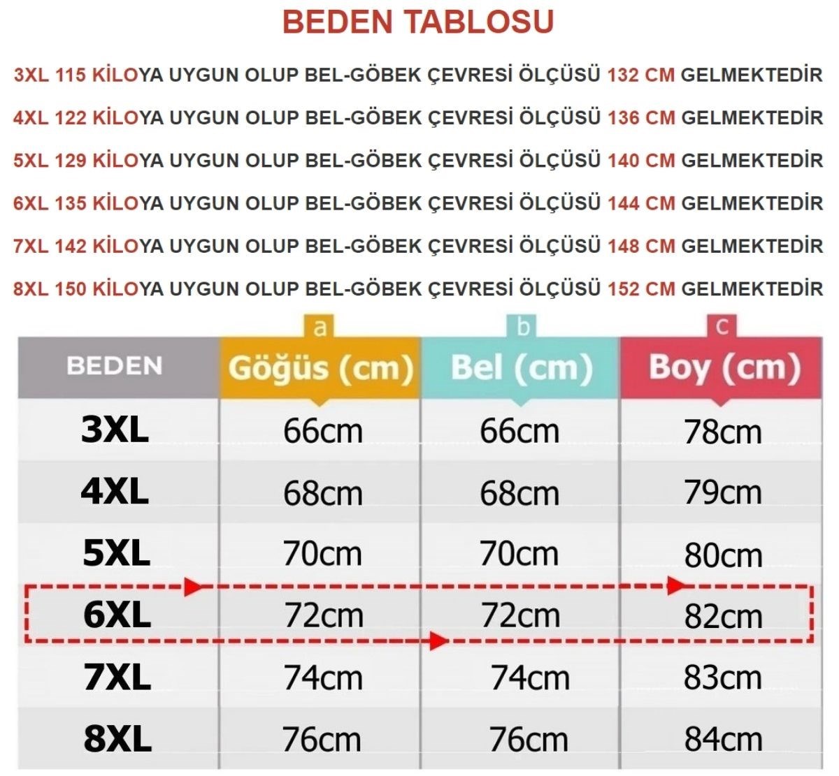 prapazar.com pazaryeri hepsiburada entegrasyonu
