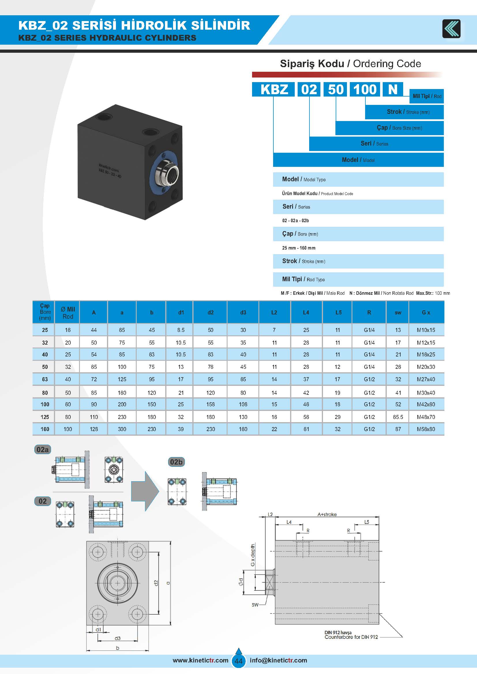 KBZ_05 HİDROLİK BLOK SİLİNDİR KATALOG