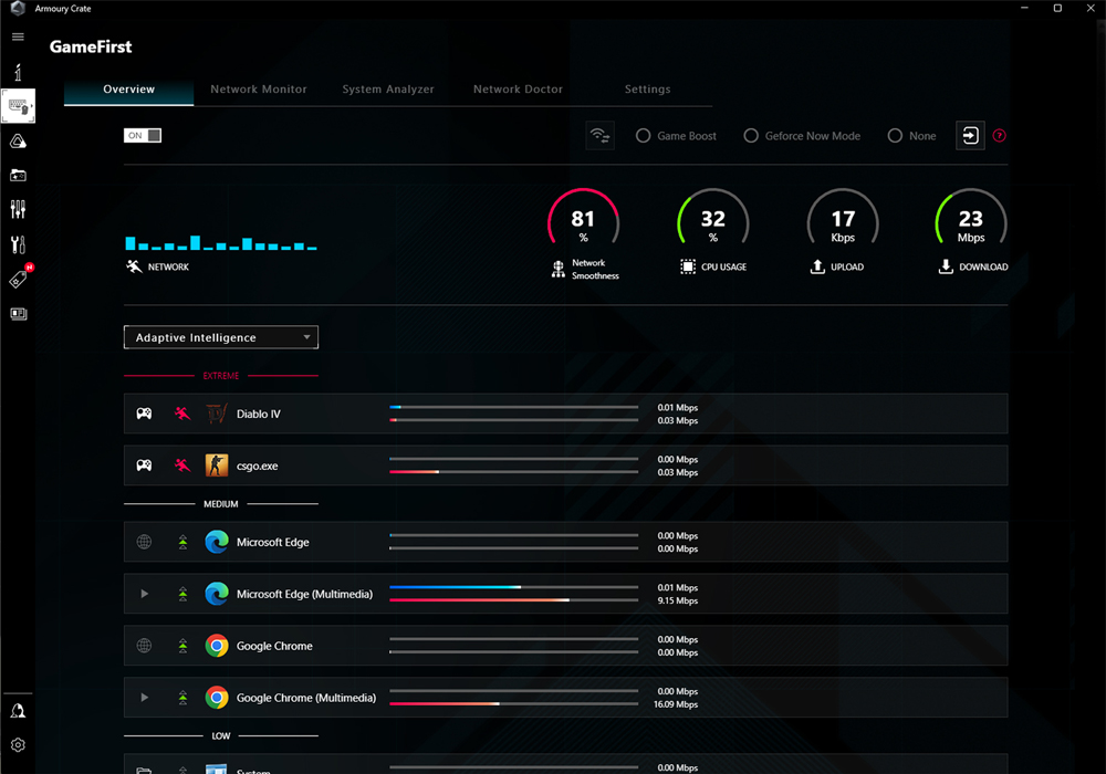 ROG STRIX Z790-A GAMING WIFI II