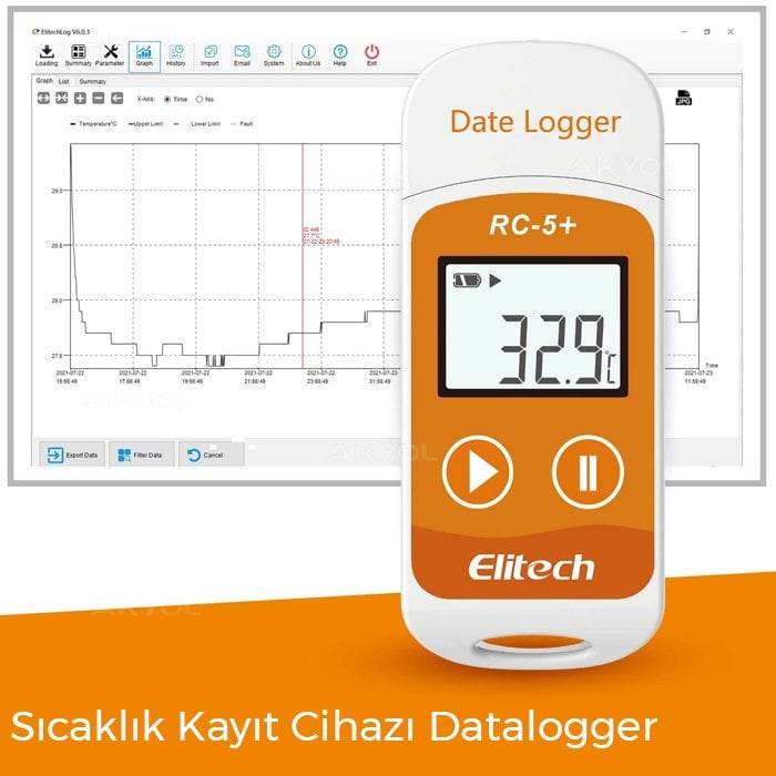 rc-5 plus datalogger