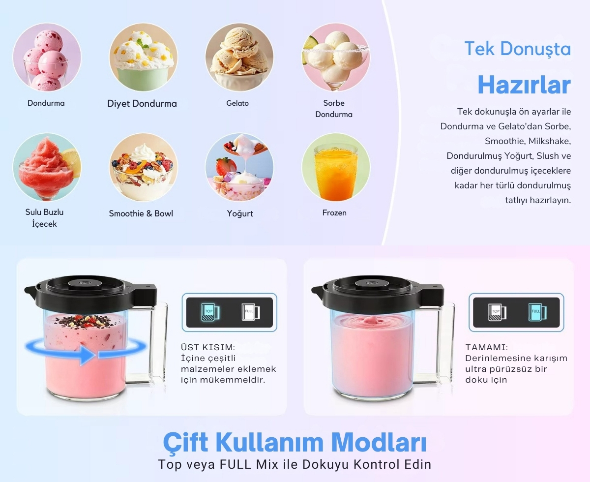 Icotech CM90 Dondurma Makinesi Ürününü İncele - Bilgi Al ve Sipariş Ver