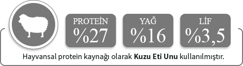 Havyansal protein kaynağı olarak sığır eti proteini kullanılmıştır.