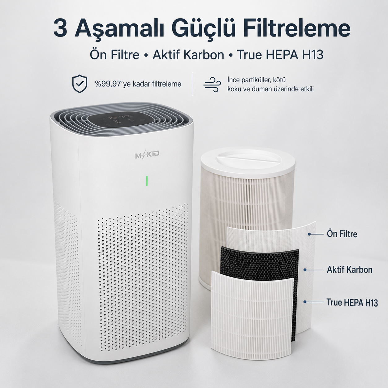 MKİO ön filtre aktif karbon ve True HEPA H13 filtre sistemi