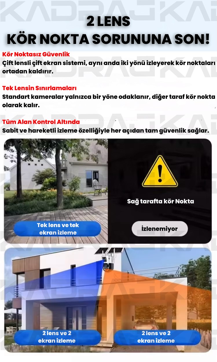 prapazar.com pazaryeri hepsiburada entegrasyonu