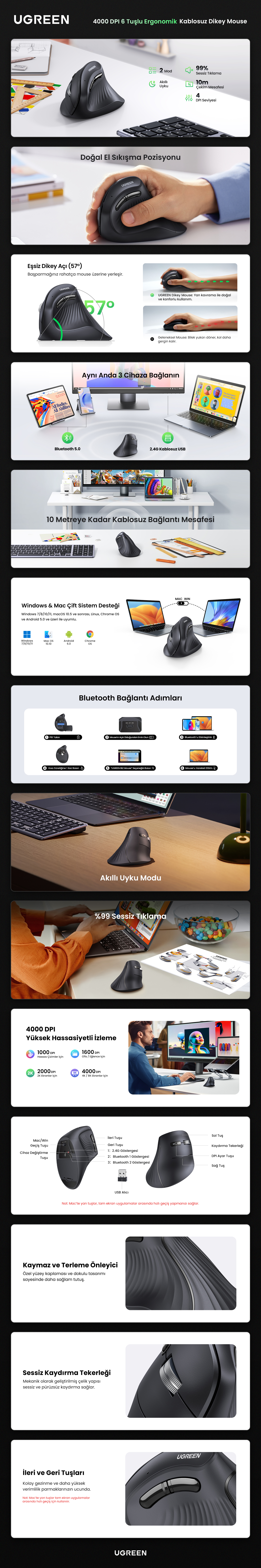 Ugreen 4000 Dpı 6 Tuşlu Ergonomik Kablosuz Dikey Mouse, Fiyatı