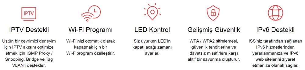 Mercusys MW302R 300 Mbps Wifi-N Router Access Point