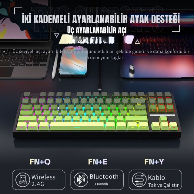 fdgdfgdfg