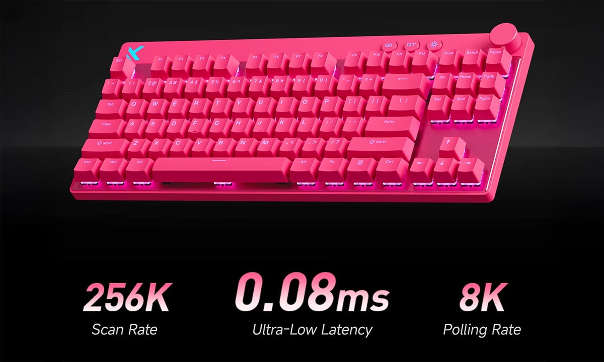 0,08 ms Ultra Düşük Gecikme Süresi