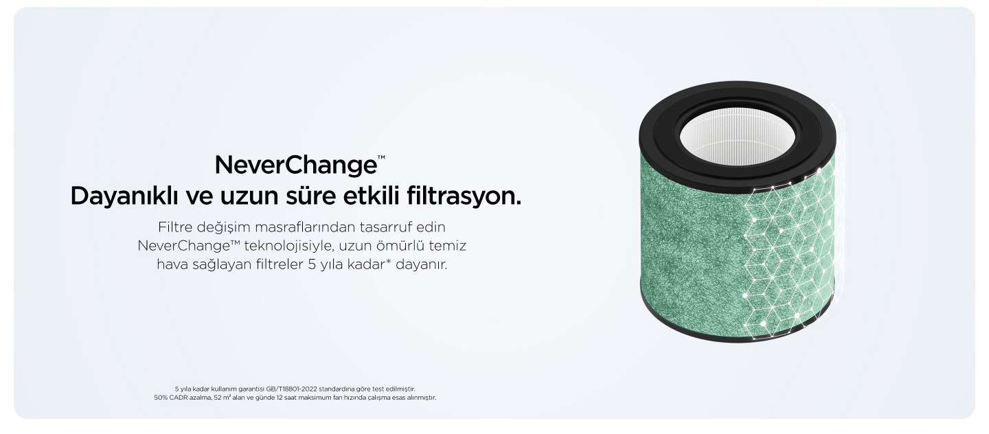 prapazar.com pazaryeri hepsiburada entegrasyonu