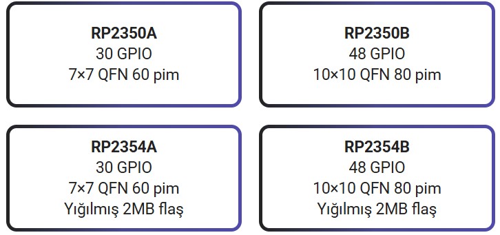 Rp2350A-1