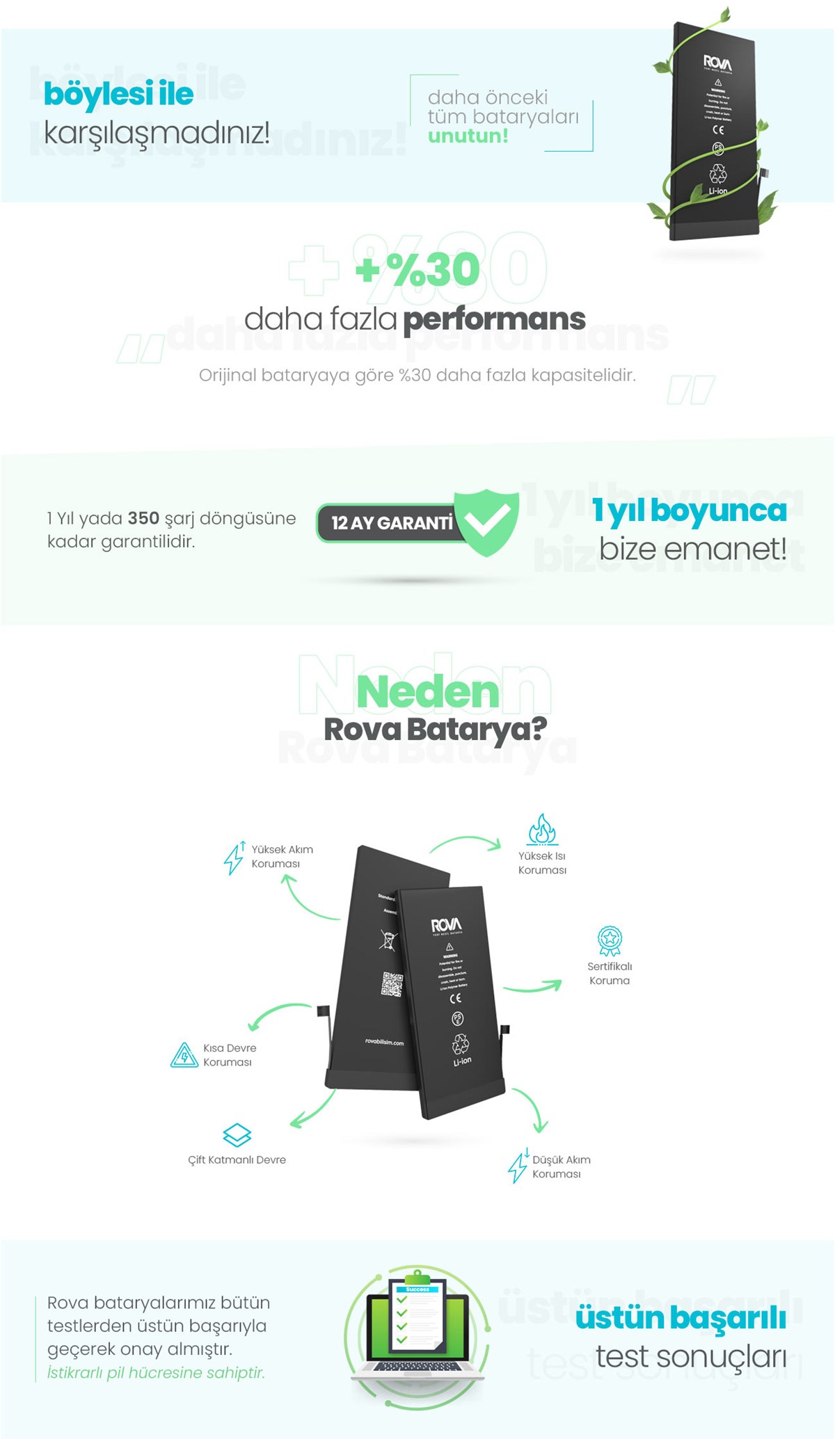 prapazar.com pazaryeri hepsiburada entegrasyonu