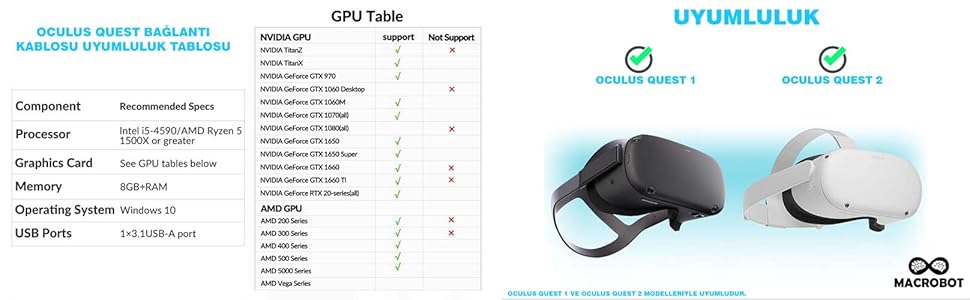 Macrobot Oculus Quest 2 Link Kablosu 5mt 5Gbps USB 3.2 Hızlı veri aktarımı,Hızlı Şarj USB-C