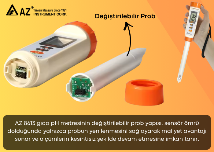 AZ 8613 pH ölçer değiştirilebilir prob yapısı