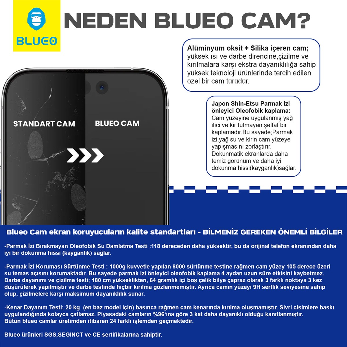 prapazar.com pazaryeri hepsiburada entegrasyonu