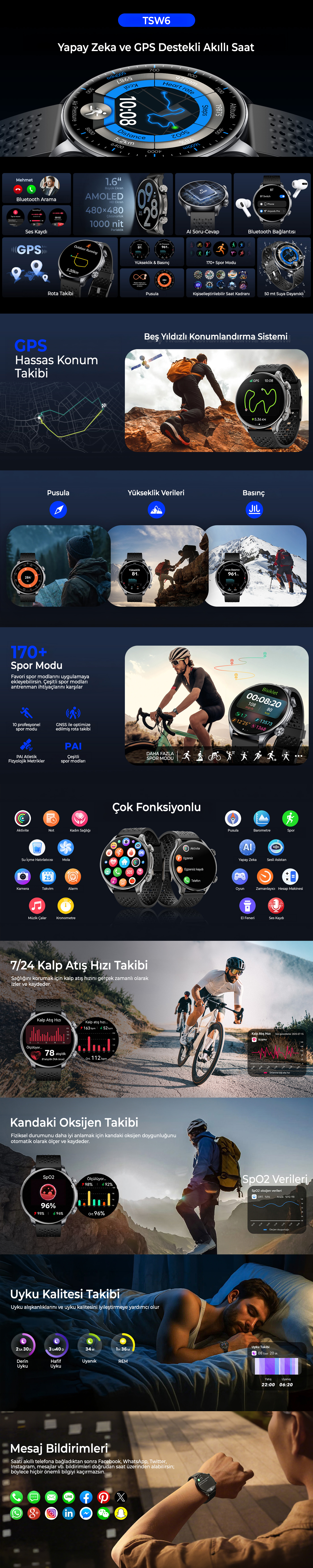Bix Tsw6 48MM Super Retina 1.6” Amoled Gps Akıllı Saat Siyah Fiyatı