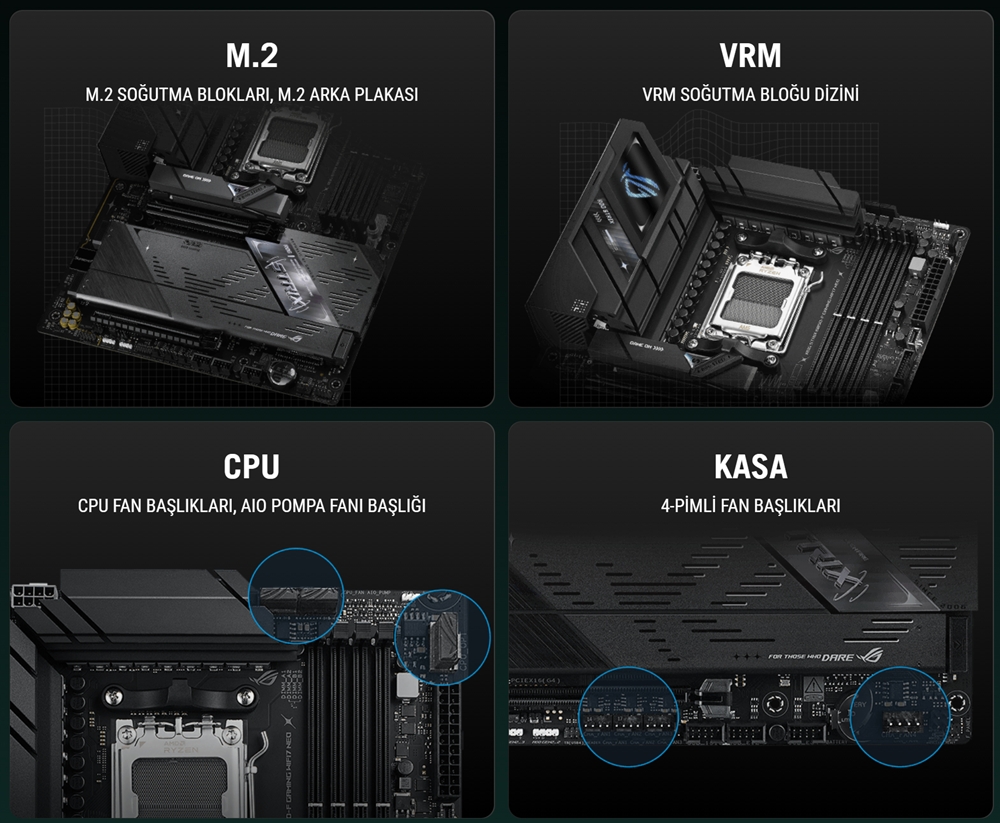 ROG STRIX B850-F GAMING WIFI7 NEO