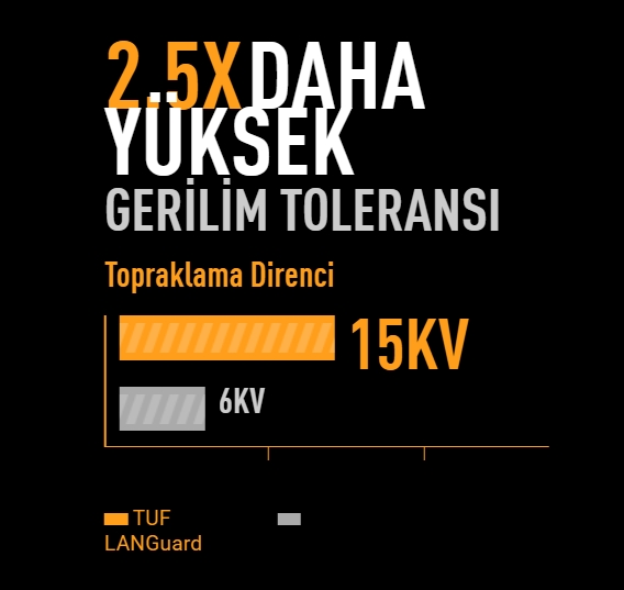 TUF GAMING B850-PRO WIFI7 W NEO