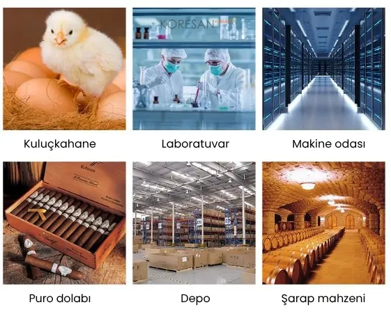 SN-100 Zigbee Mini Ekranlı Akıllı Sıcaklık ve Nem Ölçer kuluçkahane laboratuvar depo ve şarap mahzeni kullanım alanları