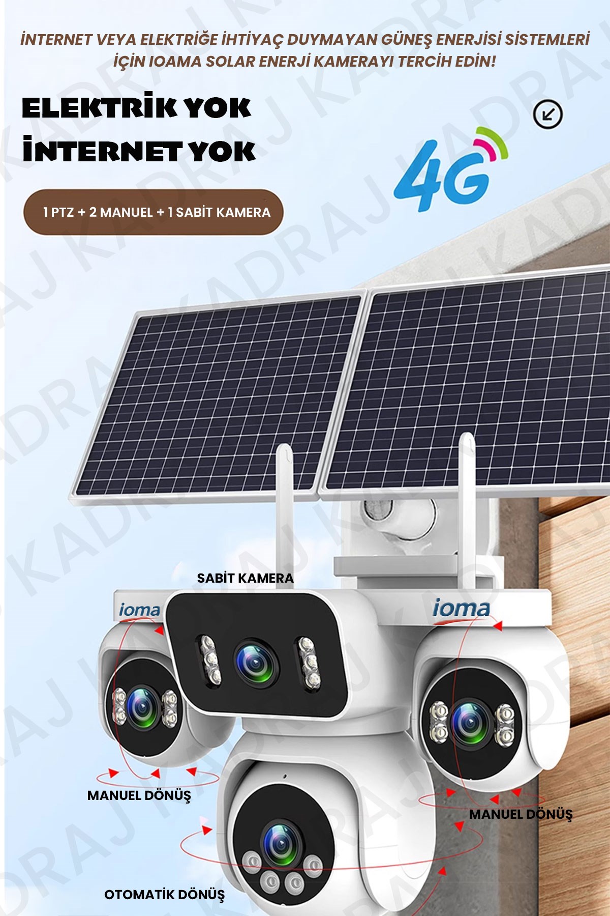 prapazar.com pazaryeri hepsiburada entegrasyonu