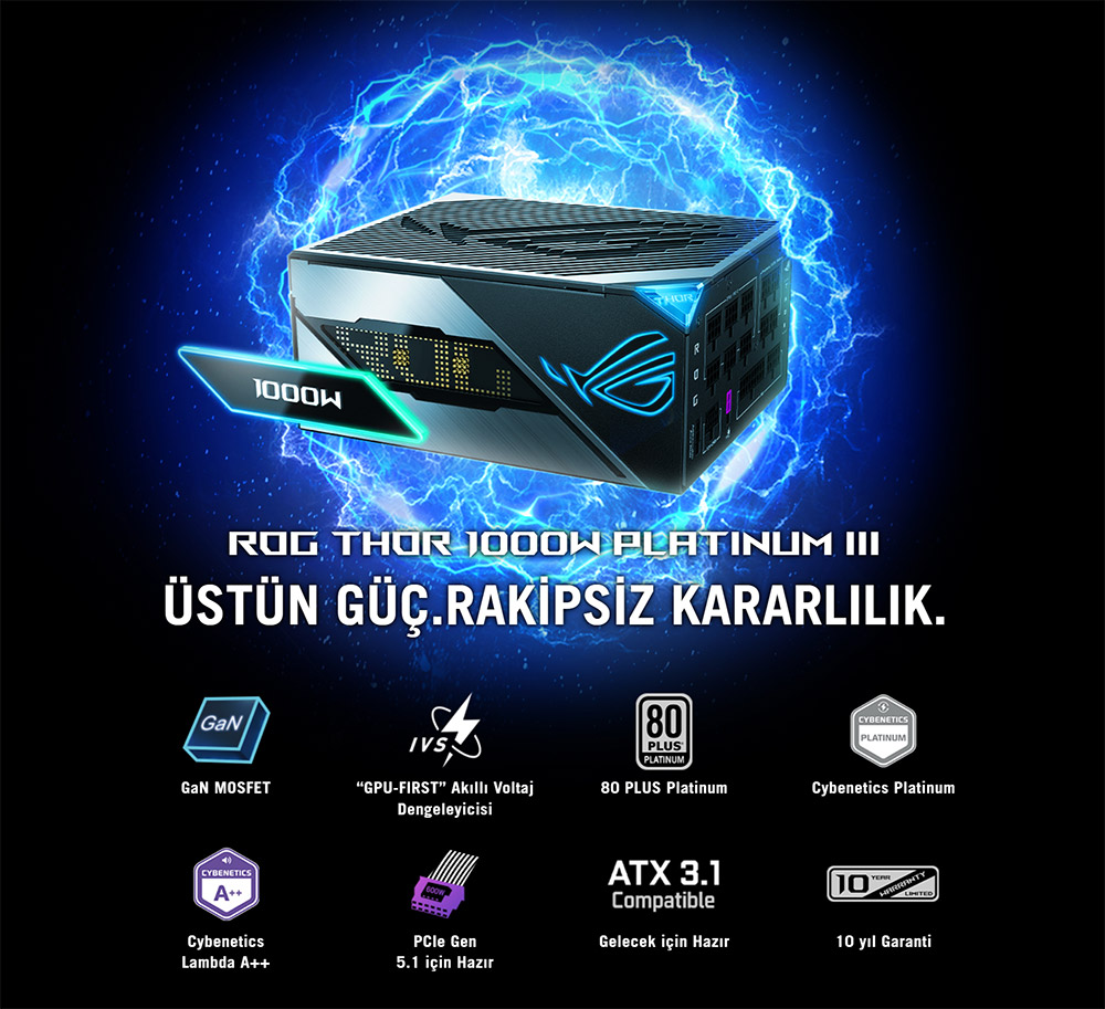 ROG Thor 1000W Platinum III