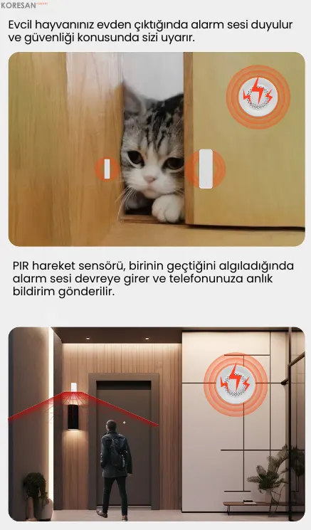 Tuya Wifi/Zigbee Akıllı Siren Alarm