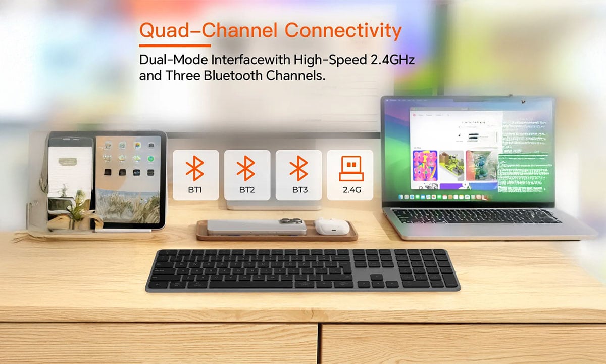 Dört Kanallı Bağlantı: Çok İşlevli Matris