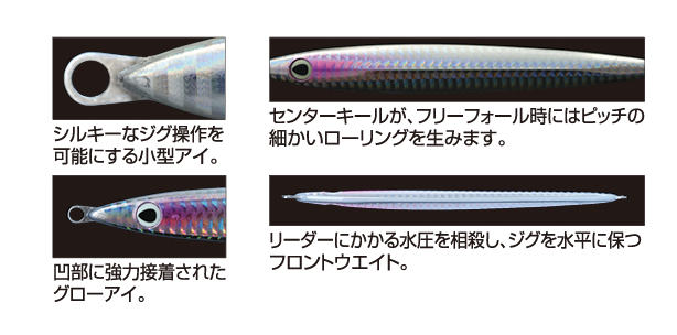 gekito jig level-detay2.png (124 KB)