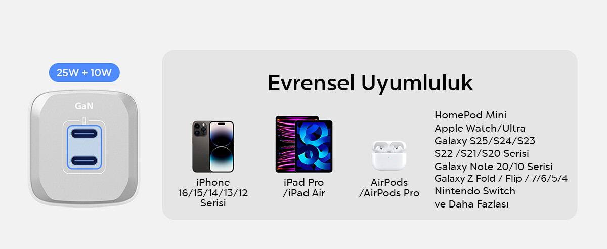 Alt Gorsel 3