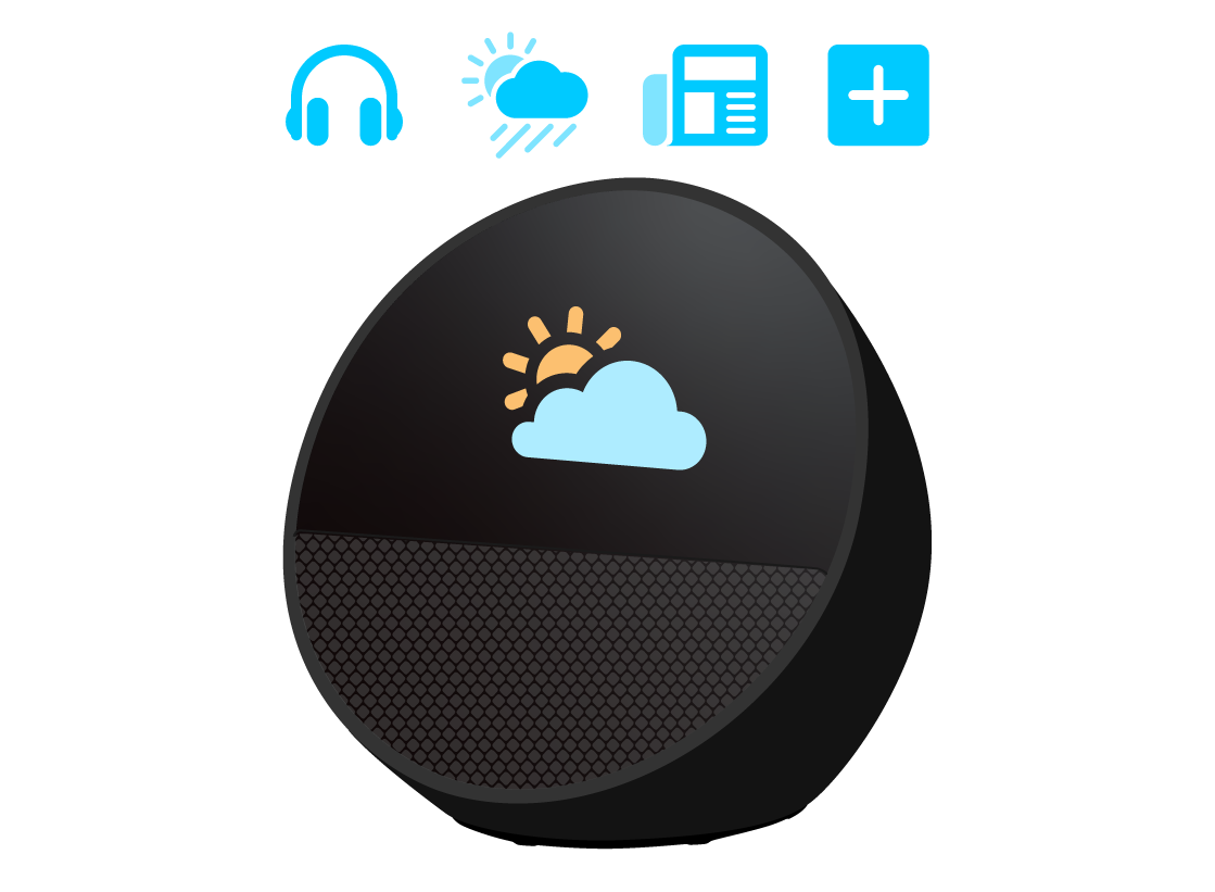 An Echo Spot with a cloud-sun icon on the screen. Above it, other blue icons picturing music, weather, news and more. 