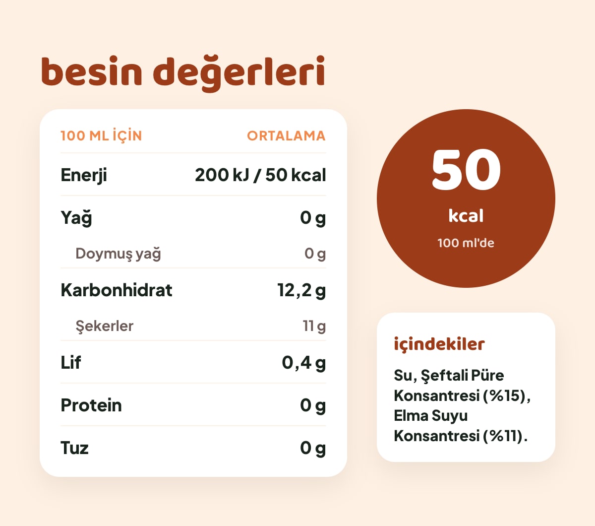 FLAVZ %100 Elma & Şeftali Suyu 640 ml bilgi görseli 3