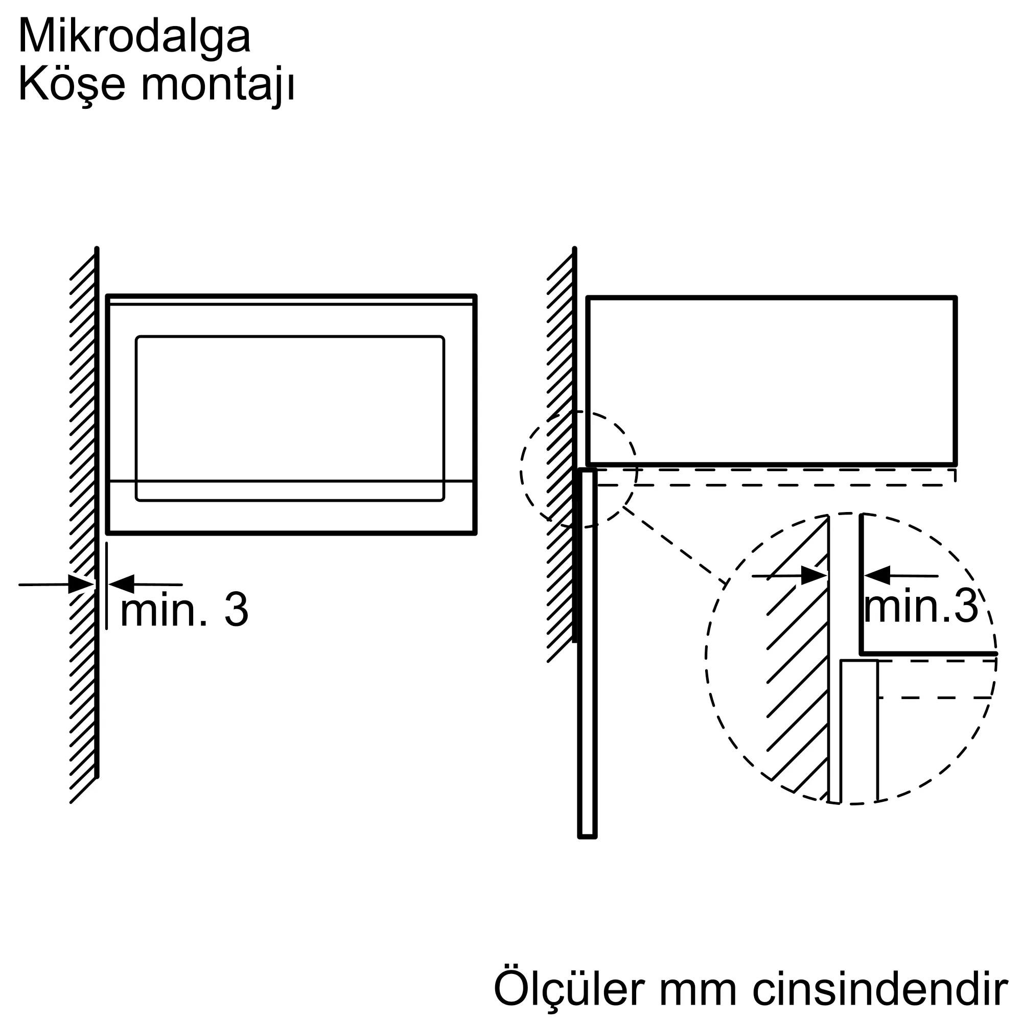 Ürününün Photo Nr. ı 5