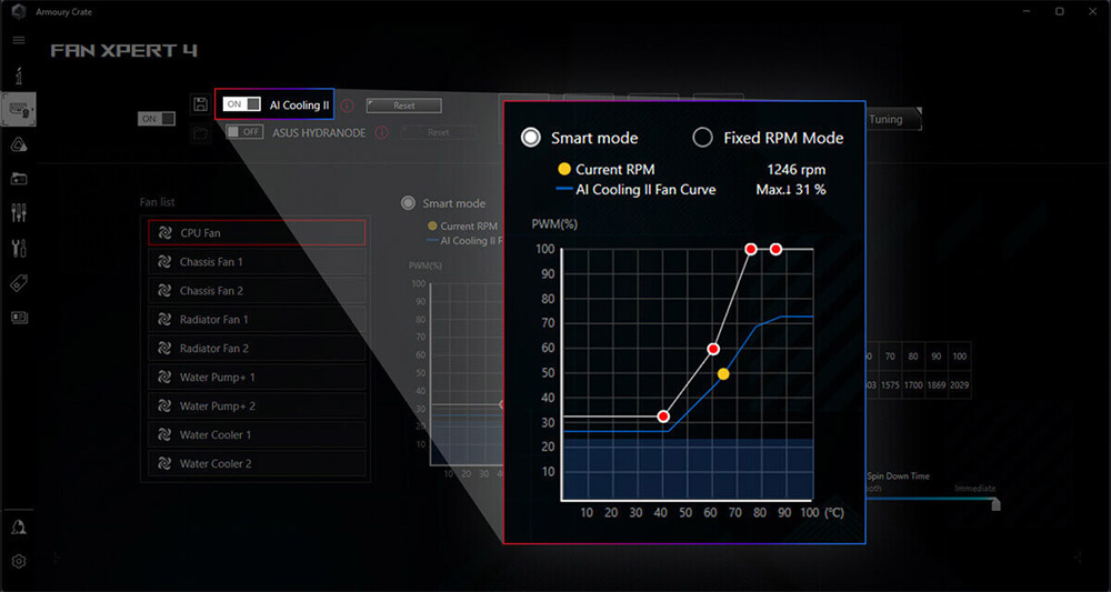 ROG STRIX X870E-H GAMING WIFI7