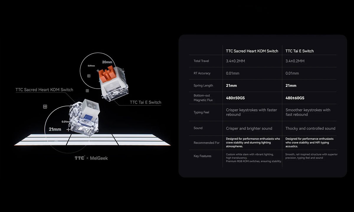 MelGeek REAL67 Sodium-White Gaming Klavye H9