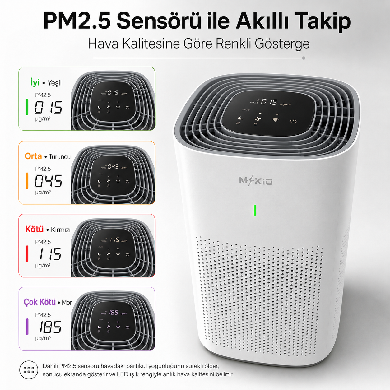 MKİO PM2.5 hava kalitesi sensörü ve renkli LED göstergesi