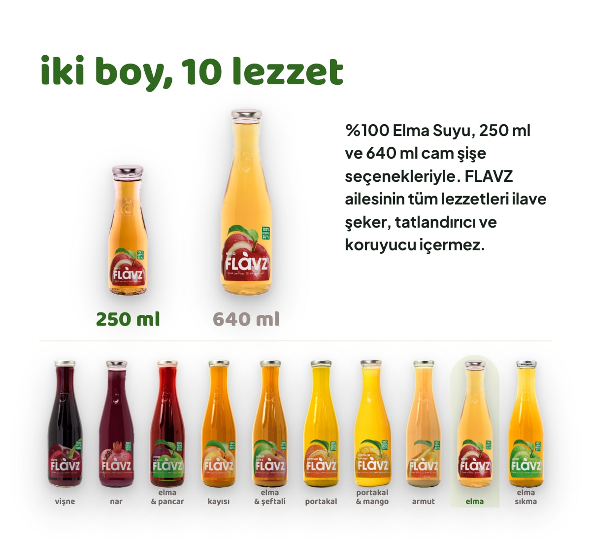 FLAVZ %100 Elma Suyu 250 ml bilgi görseli 5