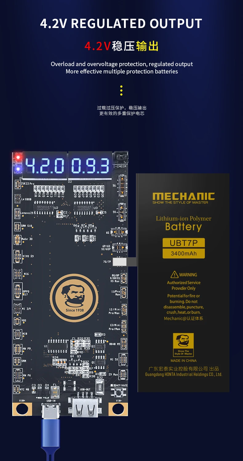 prapazar.com pazaryeri hepsiburada entegrasyonu