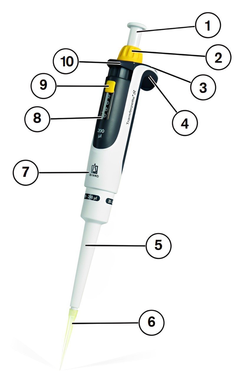 Brand Otomatik Mikro Pipet