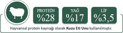 Havyansal protein kaynağı olarak sığır eti proteini kullanılmıştır.