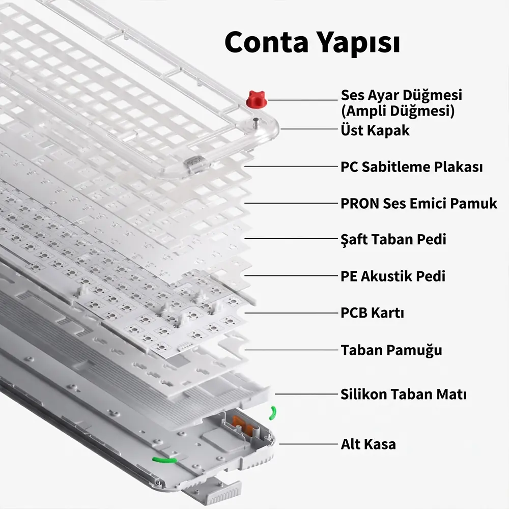NuPhy Kick75 PCB Gasket Mount Conta Yapısı