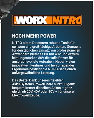 Nitro fırçasız motor elektro aküsü olan Worx markası