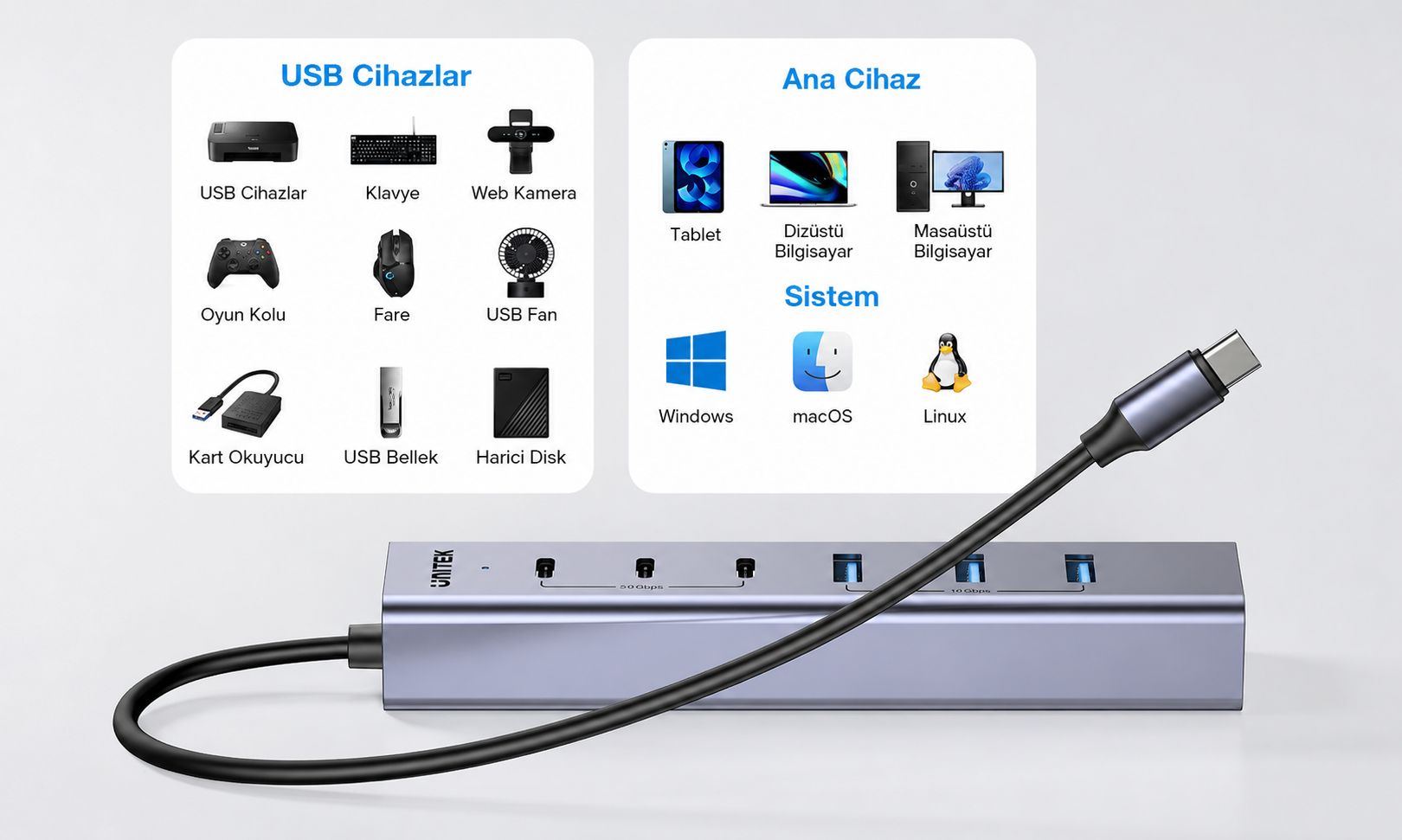 Unitek uHUB S7+ 7`si 1 arada USB-C Hub 