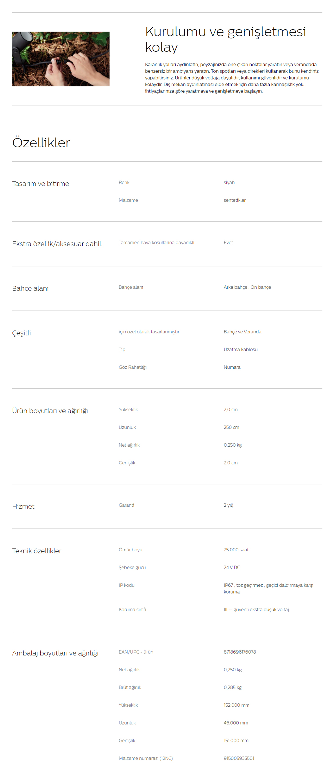 prapazar.com pazaryeri hepsiburada entegrasyonu
