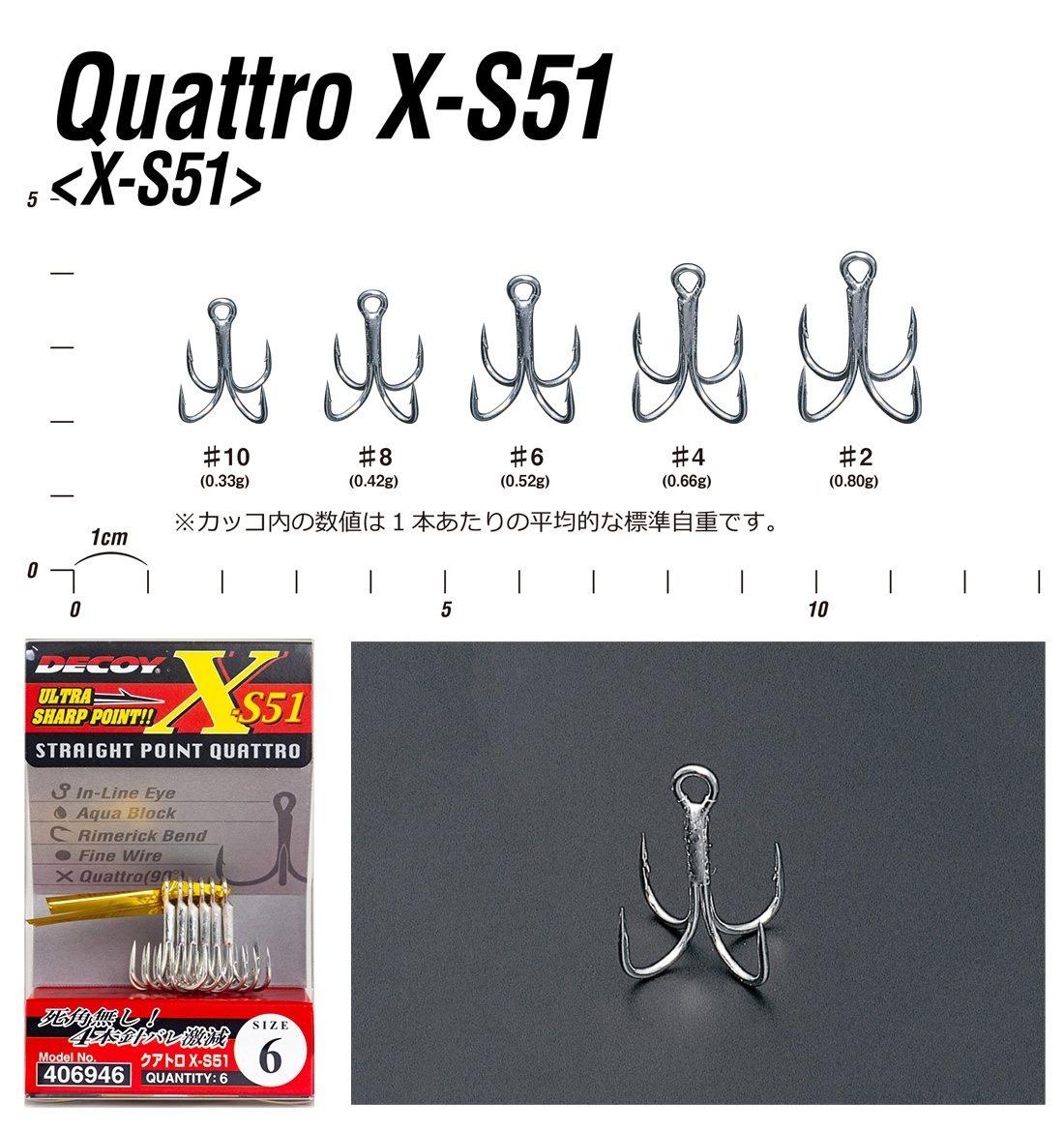 Decoy X-S51 Quattro Dörtlü İğne TIN
