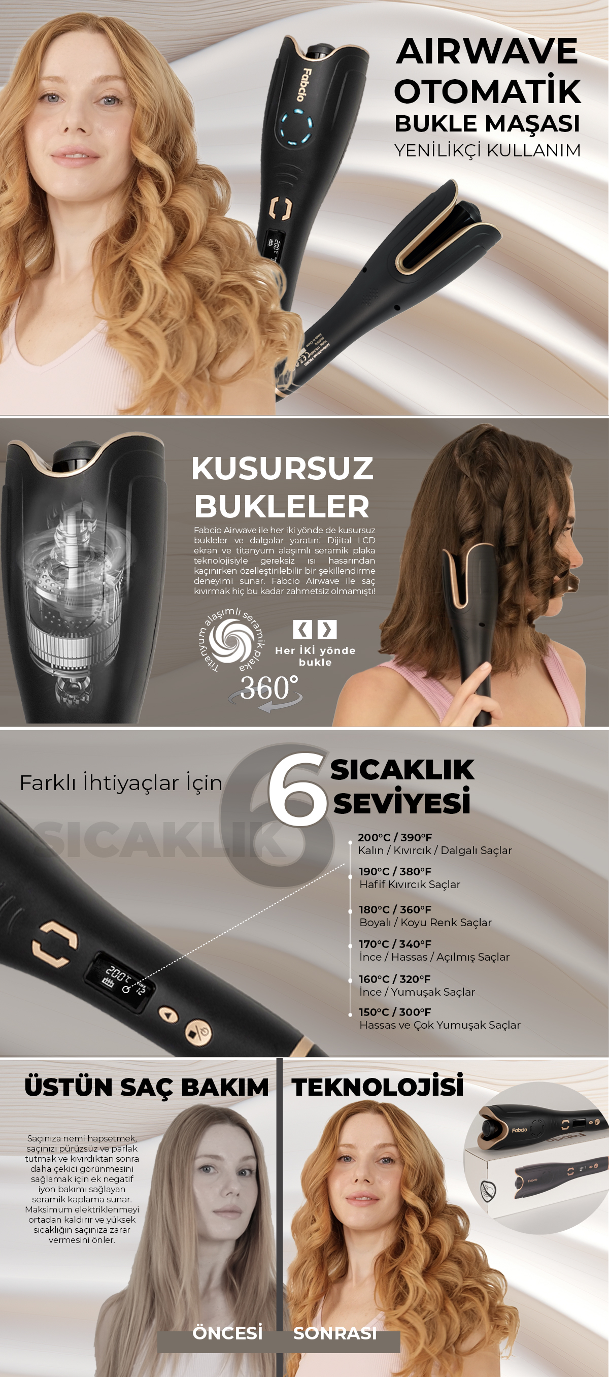 Fabcio Airwave
