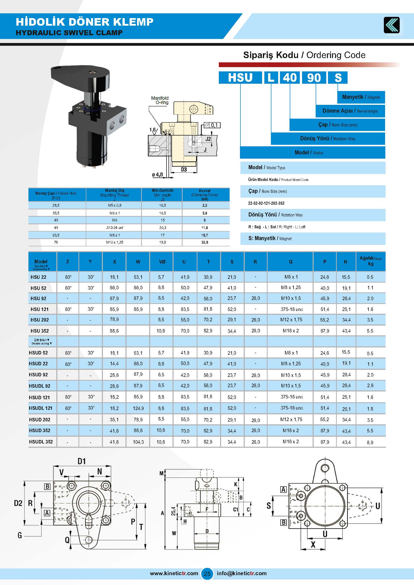 hsu_hidrolik_doner_clamp_katalog