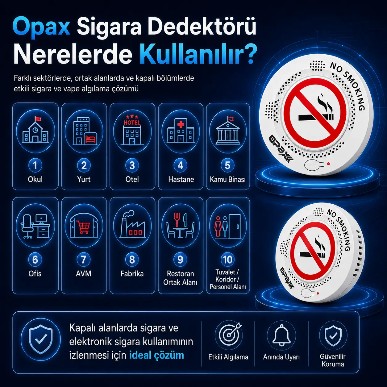 OPAX V200 PRO sigara ve vape dedektörü kullanım alanları